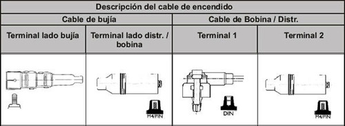 Imagen 2 de 3 de Cable De Bujias Ngk Volkswagen Quantum 1.8 L 1991-2000