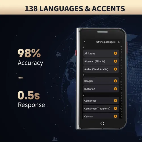 Traductor Ai Vormor Chatgpt Sin Conexión 138 Idiomas .