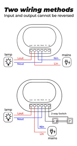 Interruptor Inteligente Wifi Módulo De Luz Blanco 16a