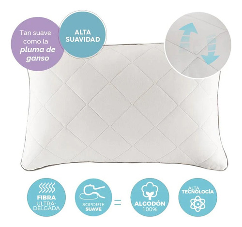 Almohada Std Super Confort Blanca Algodón Vianney