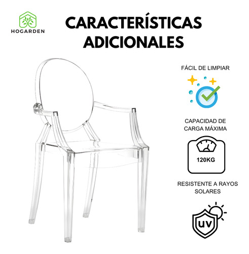 Silla Moderna Ghost 1 Pz Con Brazo Comedor Eventos Hogarden