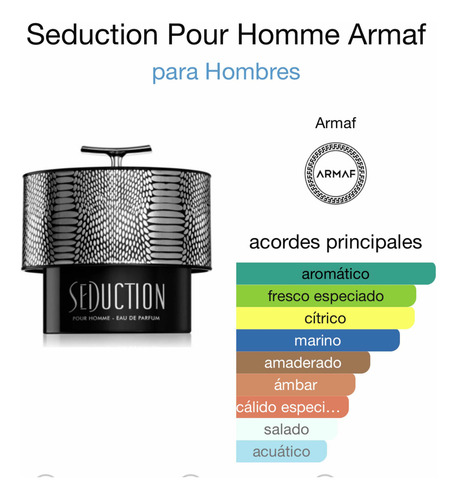 Seduction Armaf Eau De Parfum Para Hombre 100ml