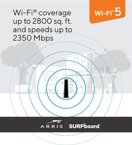 Arris Surfboard Sbg8300 Docsis 3.1 Gigabit Módem De Cable Y