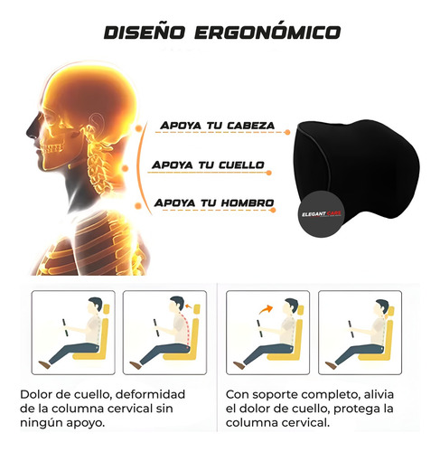 Almohadilla Reposa Cabesa Con Lumbar Memory Foam
