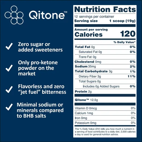 Qitone Bhb Cetonas Exógenas, Polvo De Éster Cetonos, Alterna