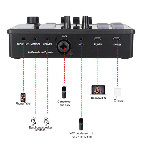Consola De Sonido Gaming Mixer 48v Phantom Power Interface R