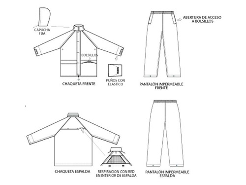 Imagen 4 de 10 de Traje De Agua Lluvia Ombú Modelo Ejecutivo Pvc-poliester 100% Impermeable