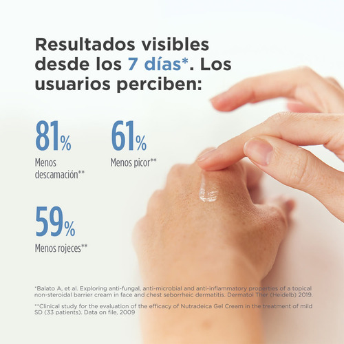 Nutradeica Gel-crema Facial Para Piel Seborreica Isdin X50ml Momento De Aplicación Día/noche Tipo De Piel Seborreica