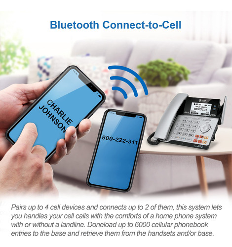 Teléfono Dect 6.0 Con Identificador Y Llamada En Espera