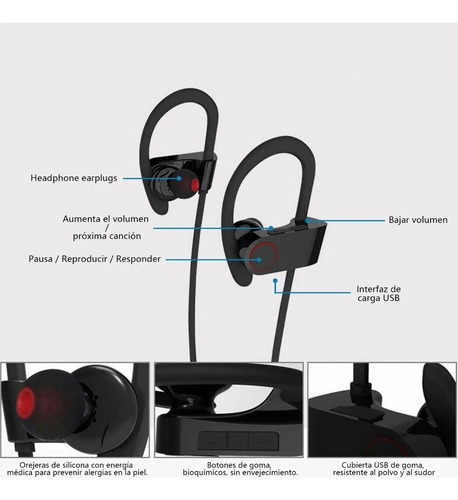 * Auriculares Deportivos Bluetooth Hd Impermeables