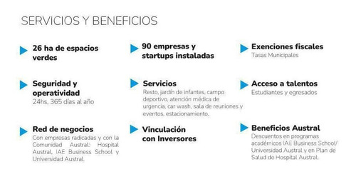 Imagen 2 de 21 de Alquiler / Oficina Coworking En Parque Austral / Bayugar Negocios Inmobiliarios
