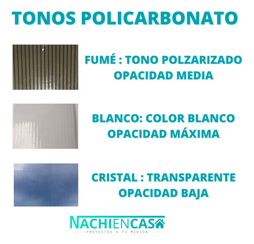 Imagen 4 de 10 de Alero Policarbonato A Dos Aguas 210x70 Techo Alero De Hierro