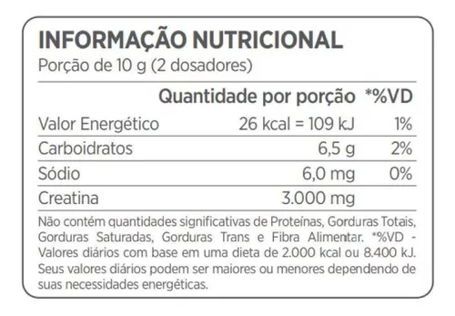 Atlhetica Nutrition - 100% Creatine - Sabor Uva - 300g
