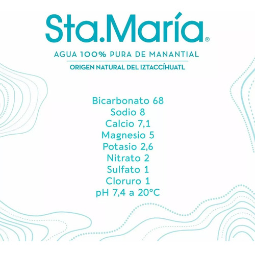 Agua De Manantial Sta. María 12 Botellas De 1 Litro C/u