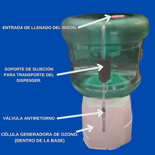 Planta De Agua Potabilizadora Para Oficinas Y Más