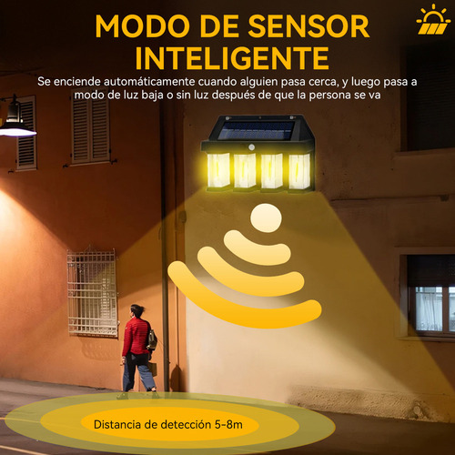 2 Paquetes Luces Solares De Pared Para Exteriores Con Sensor