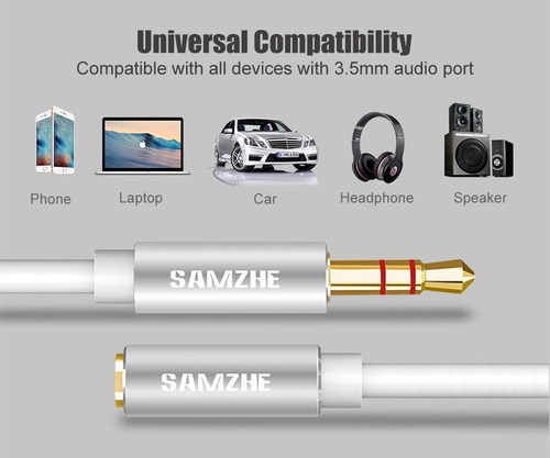 Imagen 3 de 6 de Alargue Cable Mini Plug 3.5mm Trs Extension 2m Sin Microfono