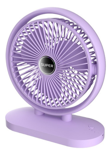 Ventiladores, Escritorio, Bucle