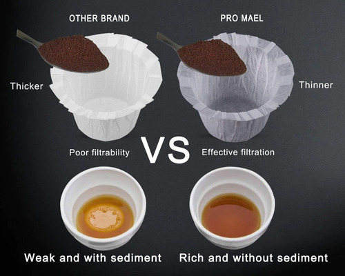 Los Filtros De Café Desechables 360 Counts Filtro De Papel P
