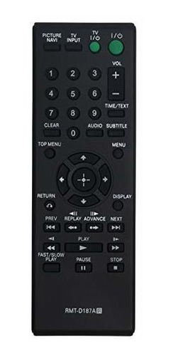 Control Remoto - Rmt-d187a Replaced Remote Fit For Sony Cd D