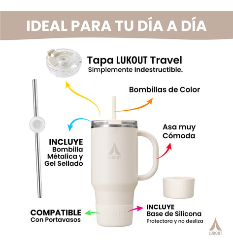 Vaso Termico Lukout Travel Acero Frío/calor 950 Ml