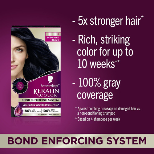 Schwarzkopf Keratin Color Color Permanente Para El Cabello,