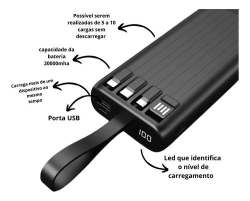 Power Bank Carregador Portátil 20000mah Tipo C Lightning Usb Preto
