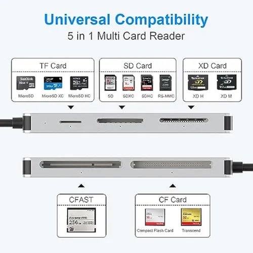 Cfast 2.0 - Lector De Tarjetas Usb C Cfast 3.0