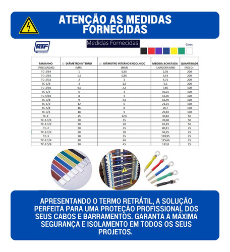 Termo Retrátil Preto 12mm X 10 Metros, Achatado Mede 21mm.