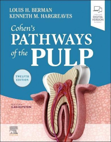 Cohen´s Pathways Of The Pulp