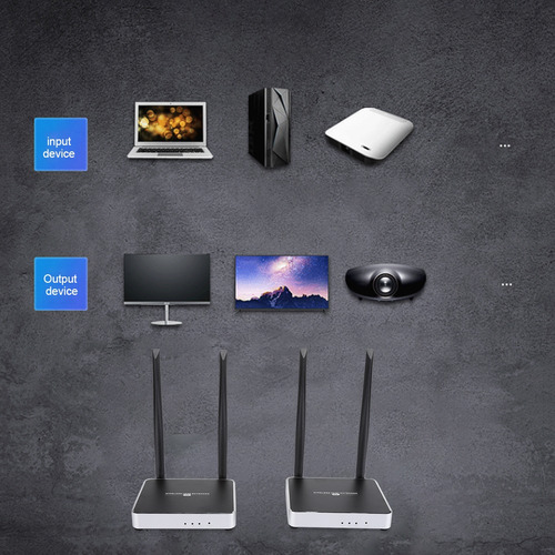 Extensor Inalámbrico Wifi 1080p Hdmi Rf 802.11a/n De 24 Dbm