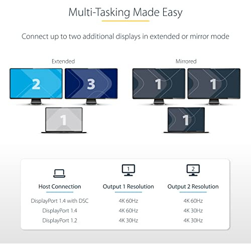 Startech.com Concentrador Dp A Hdmi Mst Dual - Dual Hdmi 4k