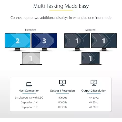 Startech.com Hub Concentrador Mst Usb-c A 2 Puertos Hdmi - Hdmi Doble De 4k  A