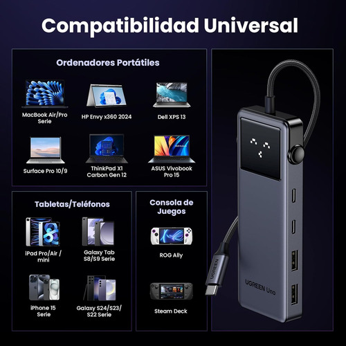 Ugreen Uno Robot 6 En 1 Usb C Hub 4k 60hz