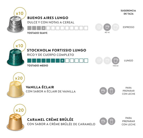 Cápsulas De Café Nespresso Pack Tributo Madres X 120