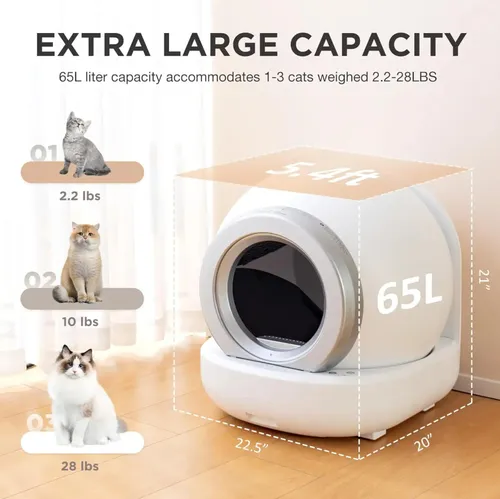 Arenero Inteligente Para Gatos Autolimpieza Control De App