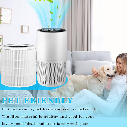 Filtro De Repuesto Core 400s-rf H13, Compatible Con Filtr...