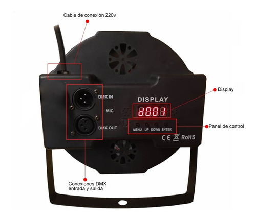 Combo 8 Venetian Vt P005 Tacho Par Flat 18x1w Rgb Dmx Proton