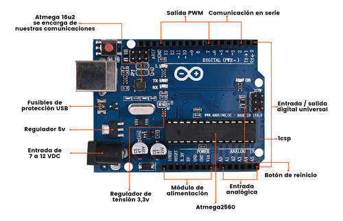 Completo Kit Compatible Para C/ Arduino Uno Con Tutorial
