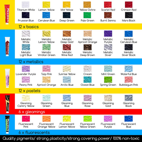 Meeden Kit Pintura Acrílica 72 Piezas Caballete Mesa 48 Pint