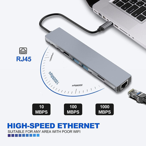 Hub Adaptador 8 En 1 Para Macbook Air Tipo C A Hdmi Us