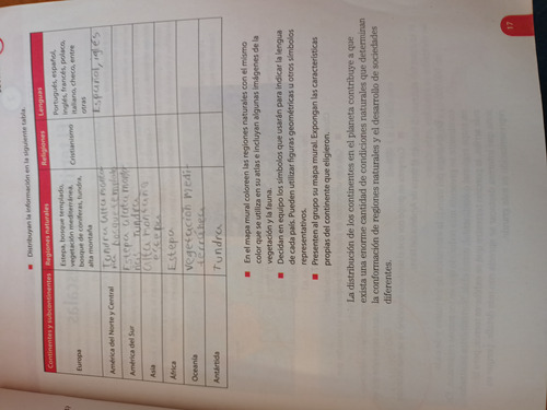 Geografía 6 Grado - Sep (Usado)