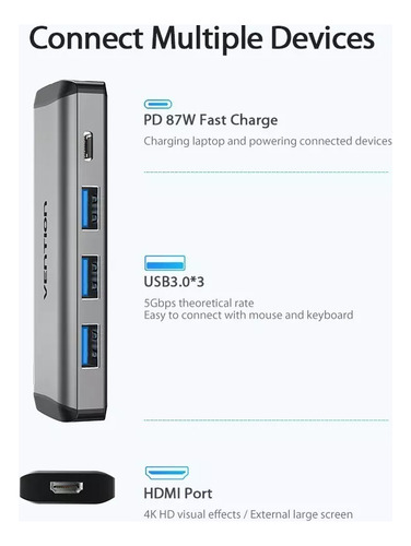 Hub Vention Hdmi 4k 3x Usb 3.0 - Macbook Mac Mini