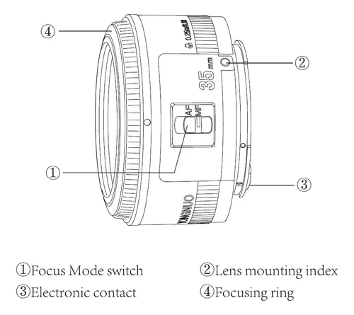 Lente Ef Mount Eos Cámara 1:2 Lente F2 Gran Angular Af Canon