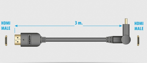 Cable Hdmi Giratorio 3mts One For All Cc3117