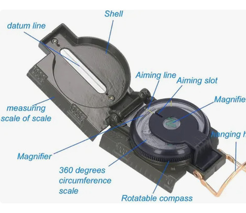 Brújula Lensática Profesional Militar Impermeable Metal Verde