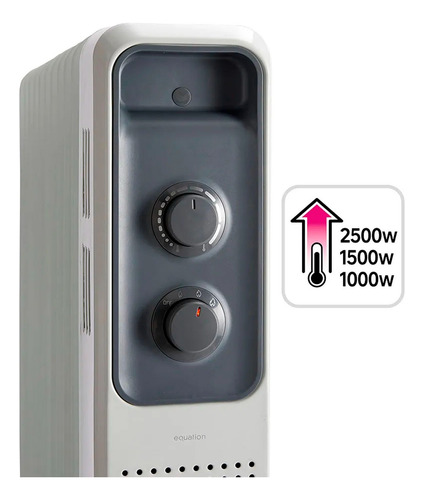 Termoradiador 2500w Celdas Equation