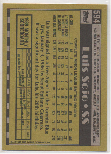Luis Sojo Topps 1990 Blue Jays #594 Rookie Card