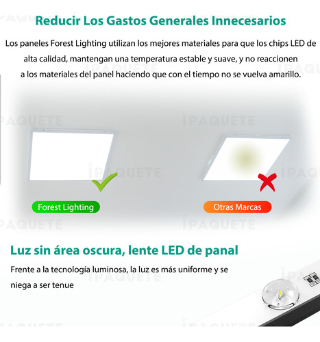 Kit X2 Panel Led Plafon Techo Adosar 48w Cuadrado Luz Fría