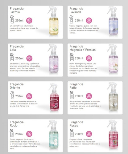 Aromatizante P/ Ropa Saphirus 250 Cc Pack X 6(v Fragancias)